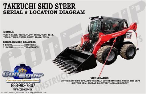 takeuchi skid steer serial number lookup|takeuchi parts manual pdf.